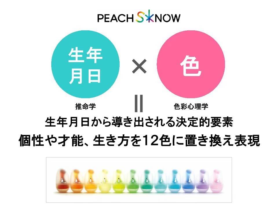 PEACH SKNOW 生年月日[推命学]×色[色彩心理学]=生年月日から導き出される決定的要素　個性や才能、生き方を12色に置き換え表現